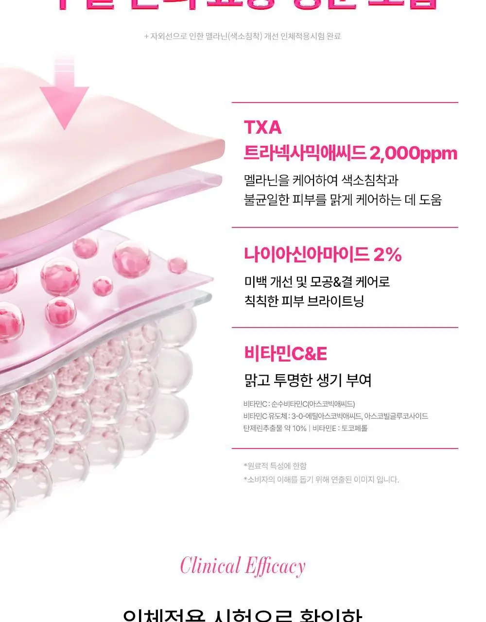 [NEW/핑크광채미스트] 구달 청귤 비타C E TXA 미스트 100ml 기획 (+ TXA 세럼 15ml) 상세페이지 8
